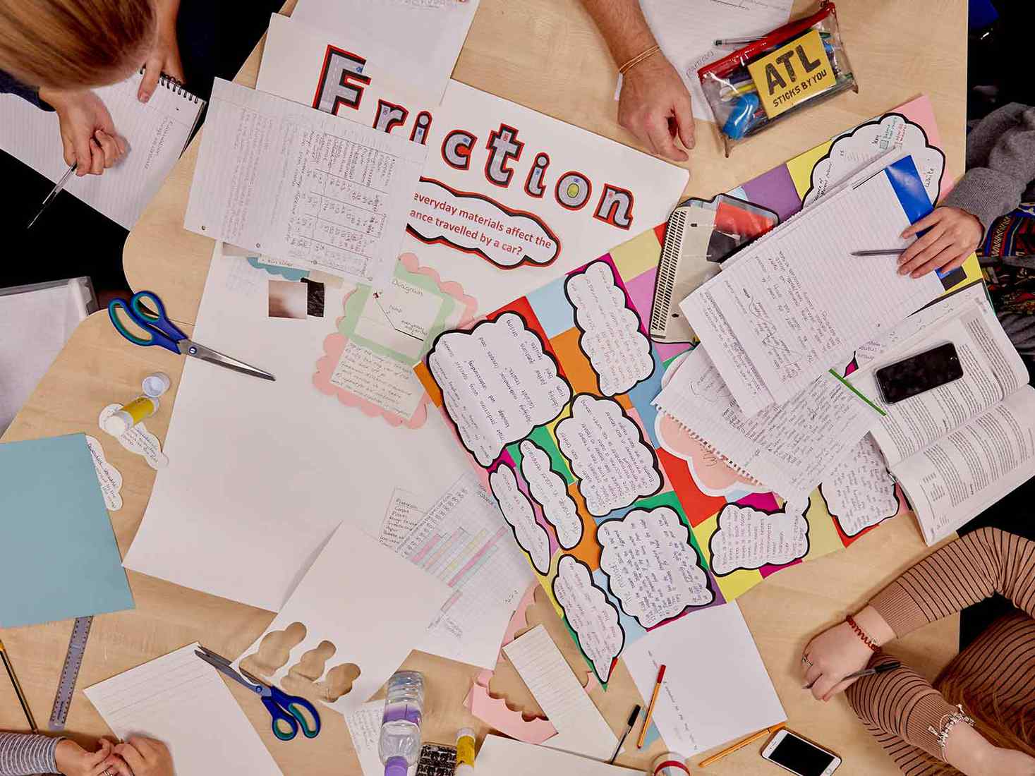 Birds eye view of science topic posters 