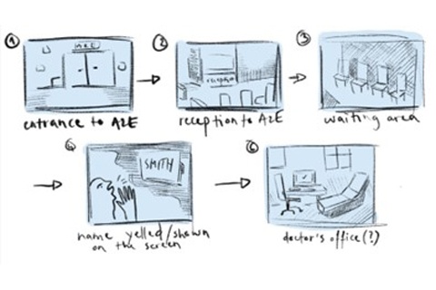 A drawn storyboard for a project video. 